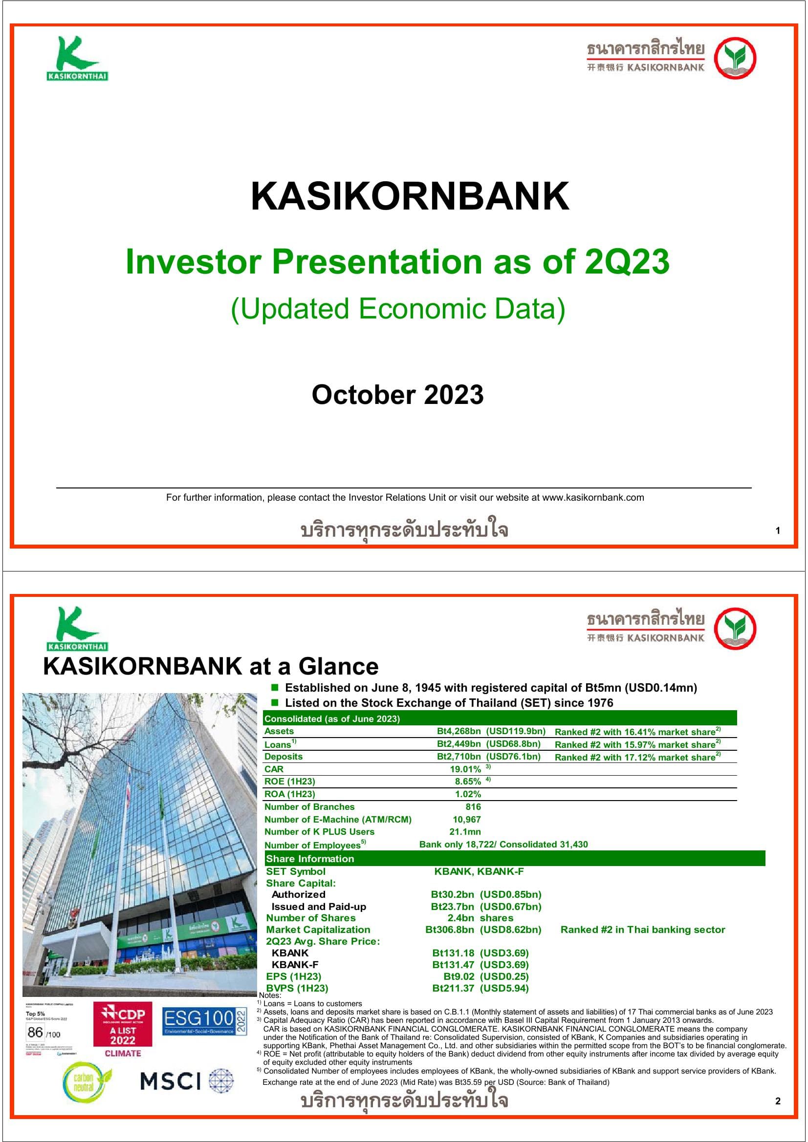 KASIKORNBANK Economic and Subsidiaries Performance Overview image