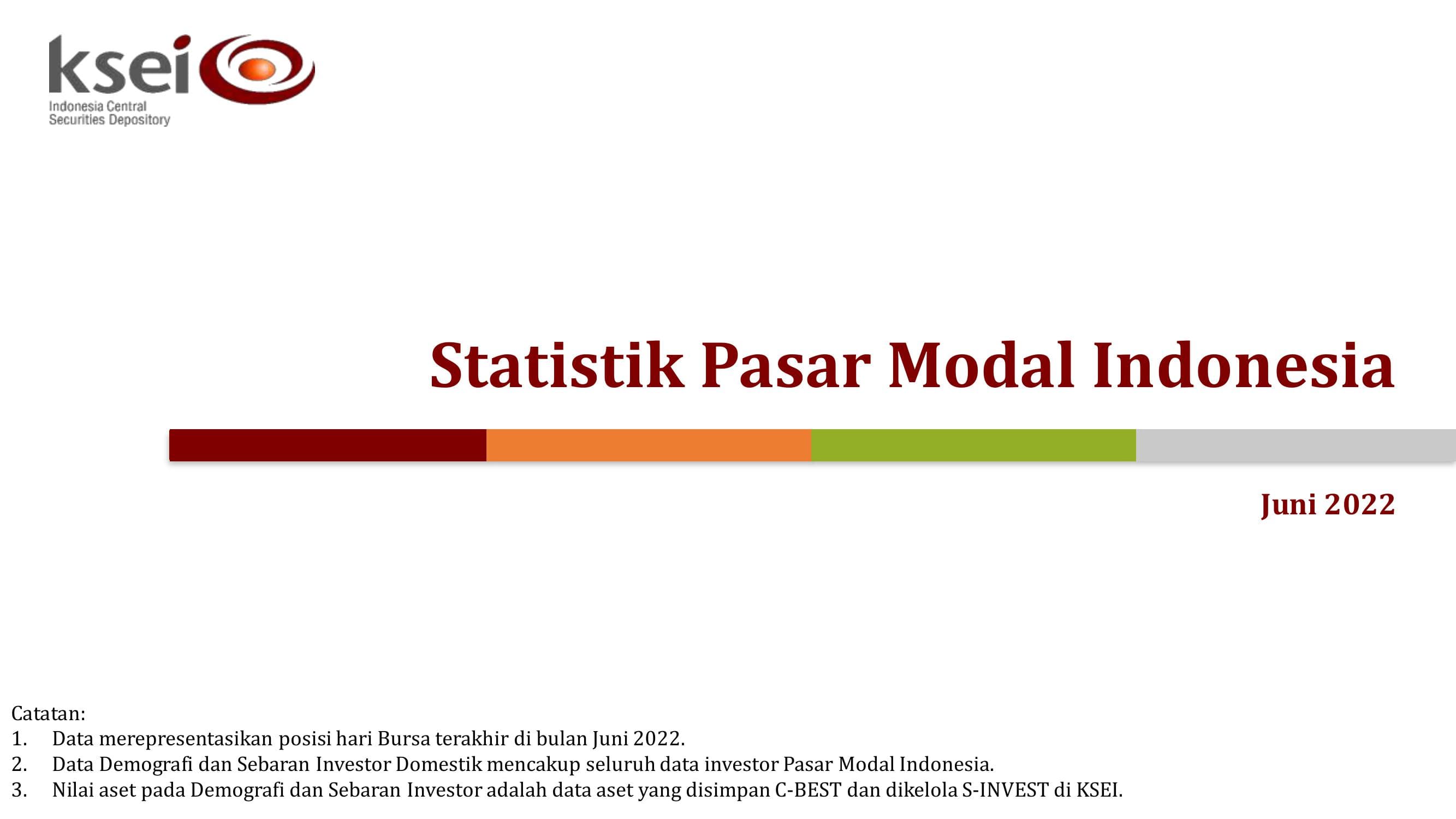 Indonesia Central Securities Depository Investor Demographics and Asset Growth image