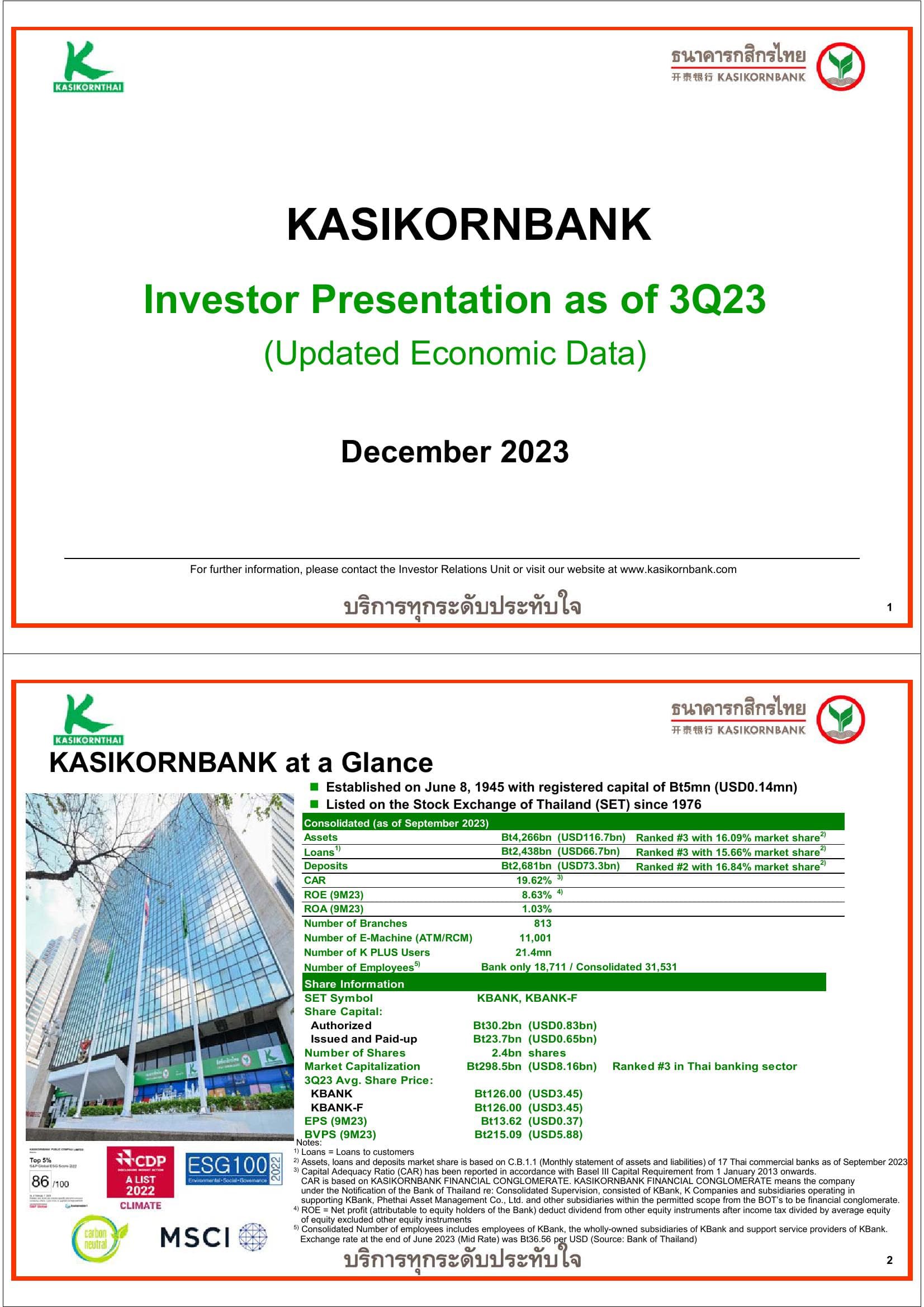 KASIKORNTHAI Regulatory Capital and Financial Performance Update image