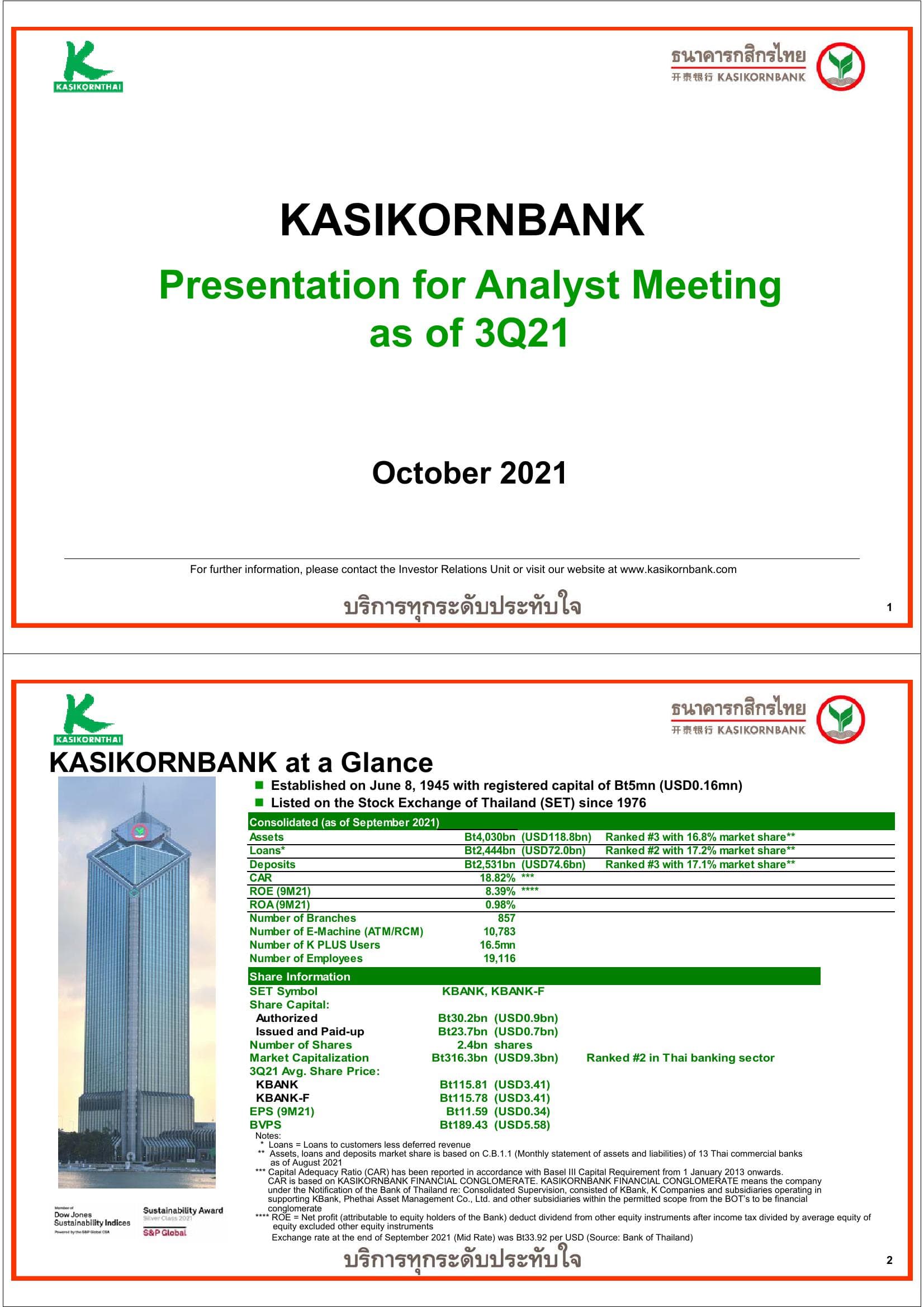 KASIKORNBANK Analyst Meeting Presentation image