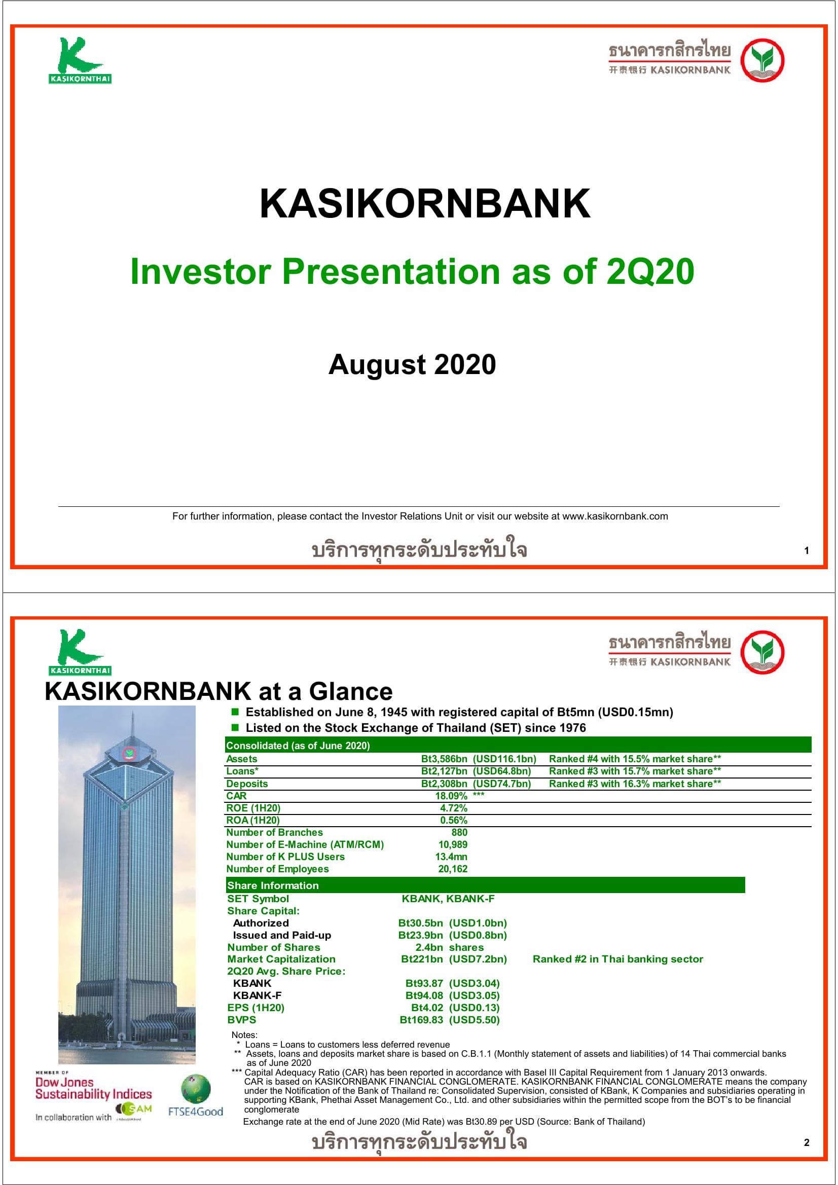 KBank Subsidiaries and ASEAN Economic Strategy image