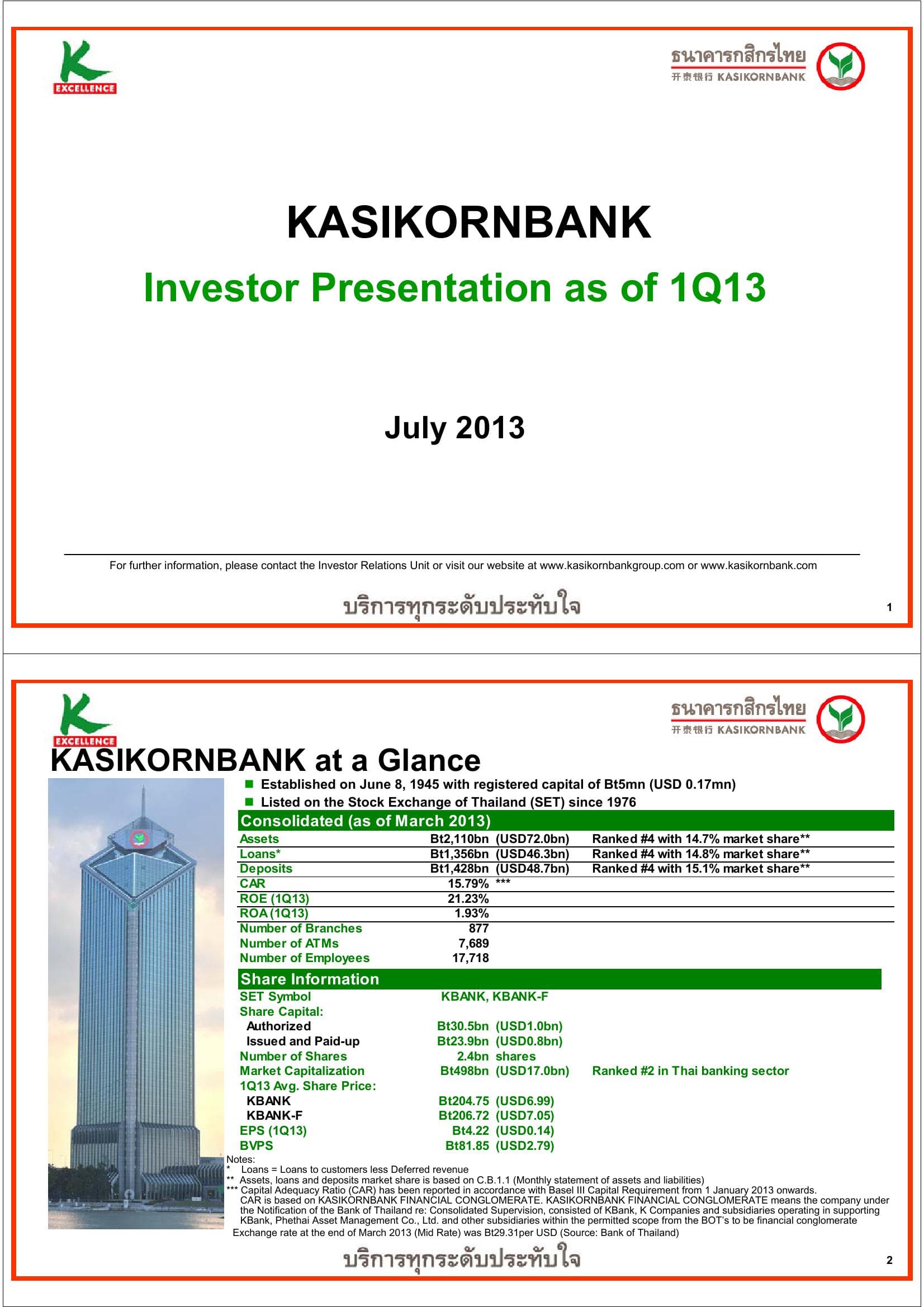 KASIKORNBANK Financial Overview image