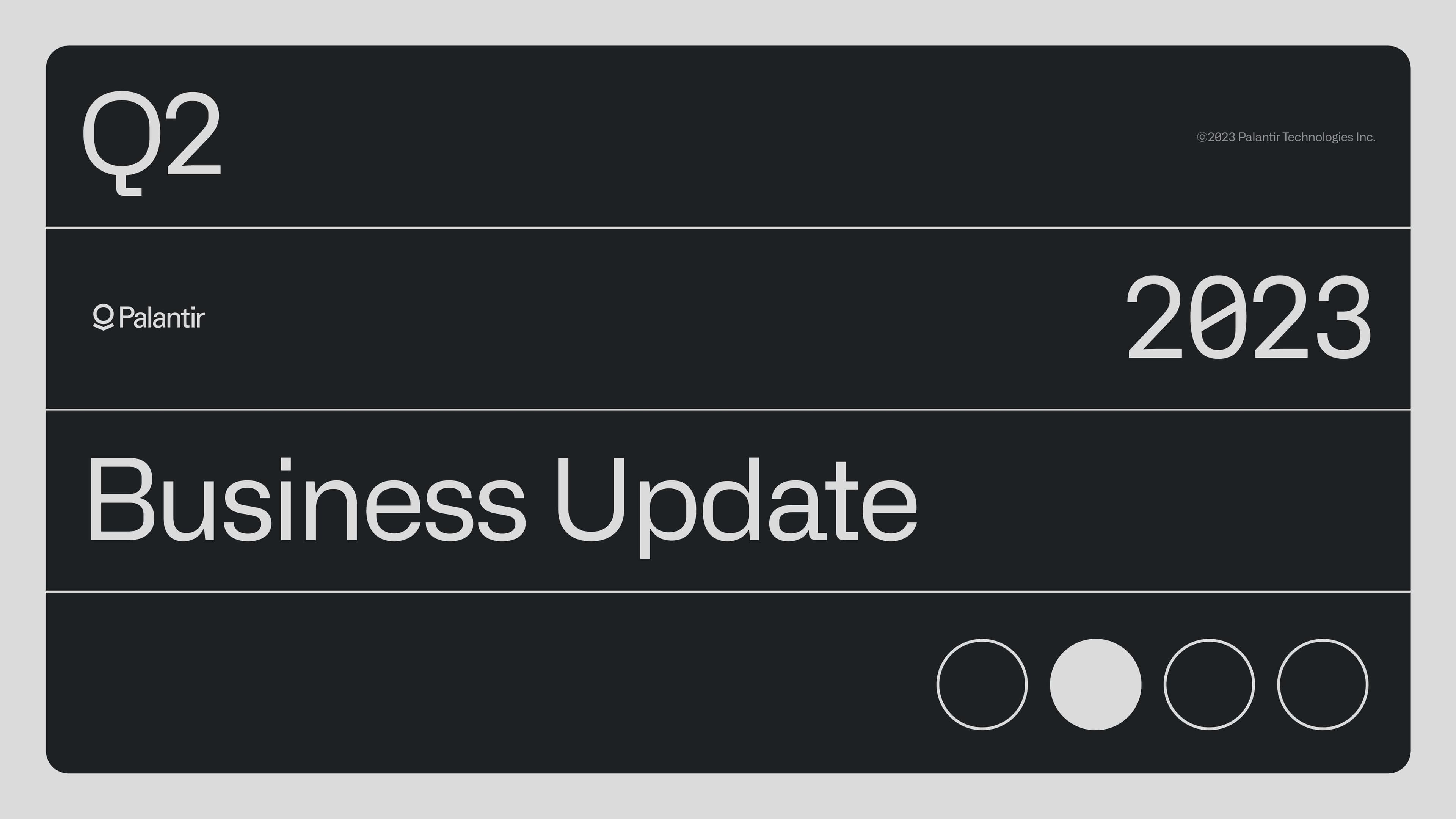 Palantir Results Presentation Deck image
